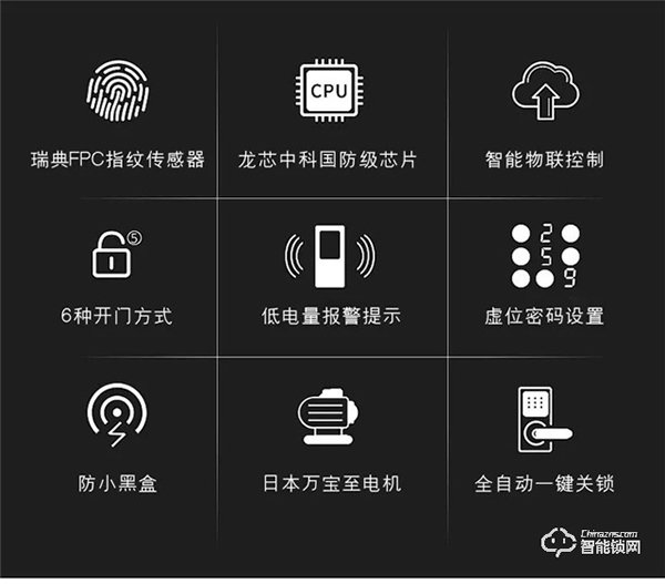 超人智能門鎖|半導體指紋頭,讓守護變得簡單 超人智能門鎖|半導體指紋頭,讓守護變得簡單
