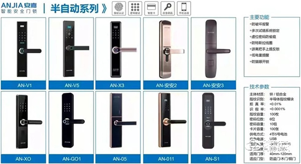 315 | 安嘉,質在每一天,守護千萬家! 315 | 安嘉,質在每一天,守護千萬家!