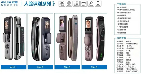 315 | 安嘉,質在每一天,守護千萬家! 315 | 安嘉,質在每一天,守護千萬家!