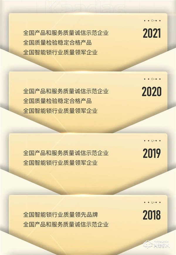 Kaadas凱迪仕連續(xù)八年獲中國質(zhì)量檢驗協(xié)會3.15權威認證! Kaadas凱迪仕連續(xù)八年獲中國質(zhì)量檢驗協(xié)會3.15權威認證!