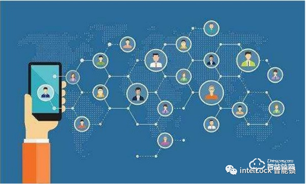 英特爾||2022年智能鎖主流賽道，你可知道？？？