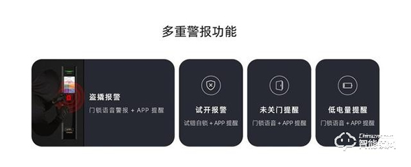 智能家居打造過程中，智能鎖到底充當了什么角色？