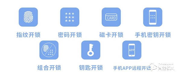 因碩智能鎖‖火爆全網的智能鎖!后悔沒早點入手! 因碩智能鎖‖火爆全網的智能鎖!后悔沒早點入手!