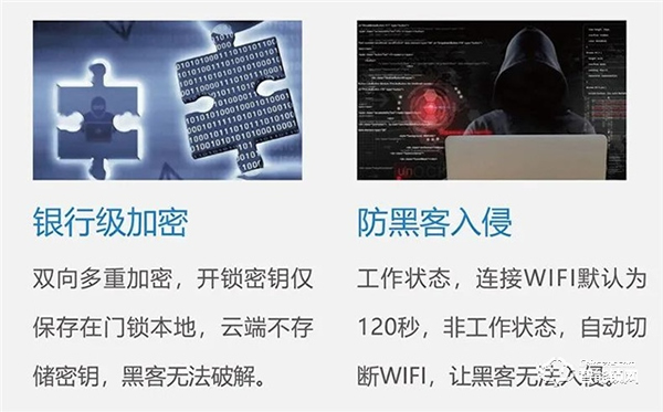 指紋鎖不好用?來看看忠恒這款A50 face 3D pro 指紋鎖不好用?來看看忠恒這款A50 face 3D pro