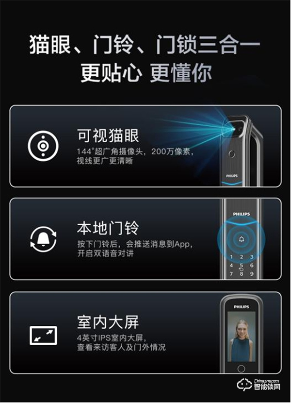 飛利浦智能鎖厚積薄發推出爆款DDL708-VP，憑借的是什么？