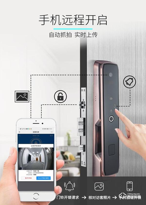 消費者選智能門鎖的目的究竟是什么？鎖企真的做到了嗎？