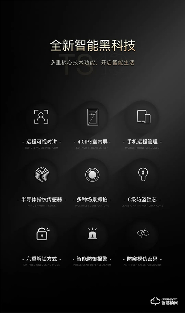 頂固新品|TS13-可視對(duì)講貓眼智能鎖,解鎖安全新體驗(yàn)! 頂固新品|TS13-可視對(duì)講貓眼智能鎖,解鎖安全新體驗(yàn)!