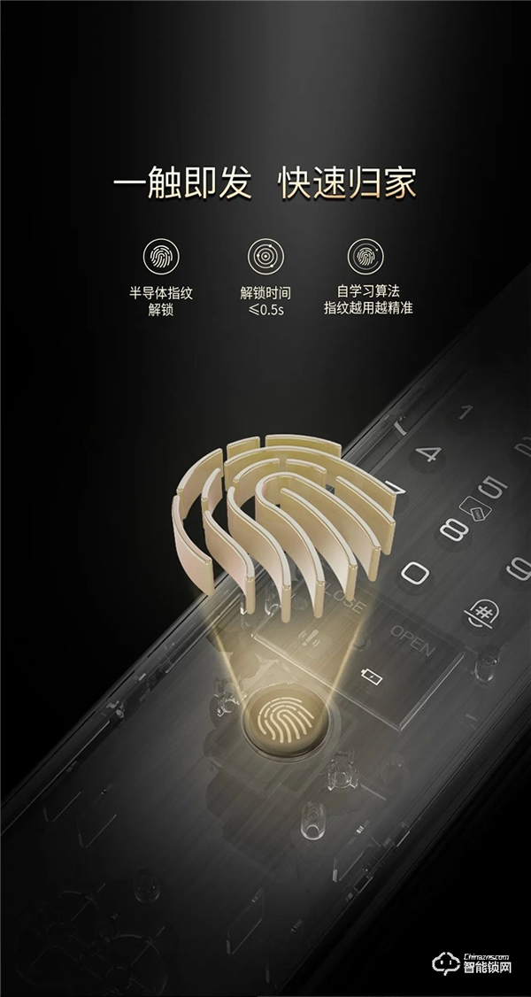 頂固新品|TS13-可視對(duì)講貓眼智能鎖,解鎖安全新體驗(yàn)! 頂固新品|TS13-可視對(duì)講貓眼智能鎖,解鎖安全新體驗(yàn)!