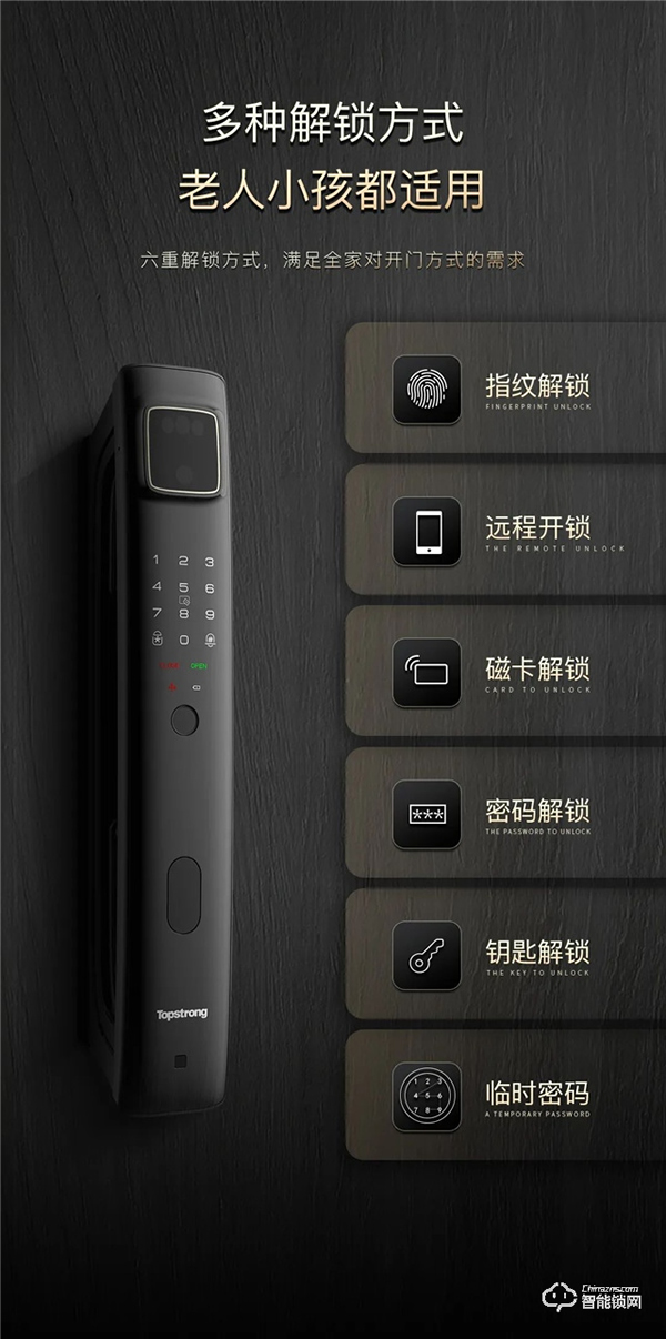 頂固新品|TS13-可視對(duì)講貓眼智能鎖,解鎖安全新體驗(yàn)! 頂固新品|TS13-可視對(duì)講貓眼智能鎖,解鎖安全新體驗(yàn)!