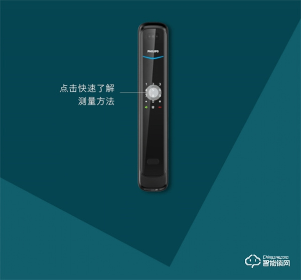 飛利浦智能鎖‖一天到晚被鎖門外,怎樣才是最好的選擇? 飛利浦智能鎖‖一天到晚被鎖門外,怎樣才是最好的選擇?