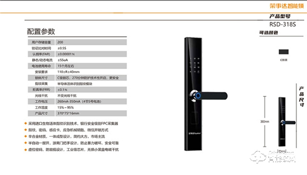 榮事達智慧公寓，開啟安全舒適之旅