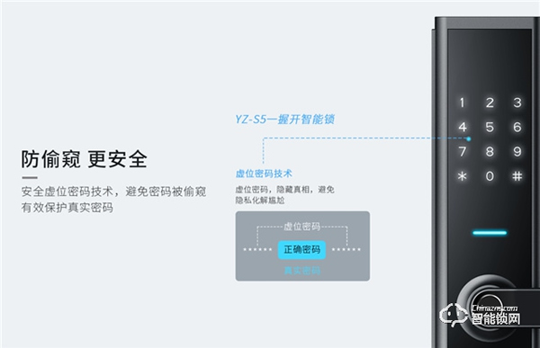 揚子智能鎖‖忘帶鑰匙,還要翻窗回家?還是趕快換把智能鎖吧! 揚子智能鎖‖忘帶鑰匙,還要翻窗回家?還是趕快換把智能鎖吧!