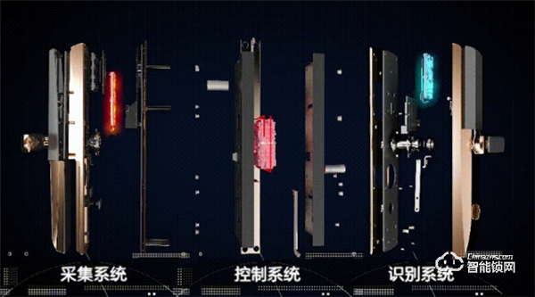 王力智能鎖‖開業就賣爆!硬核好產品,助力經銷商市場開拓 王力智能鎖‖開業就賣爆!硬核好產品,助力經銷商市場開拓