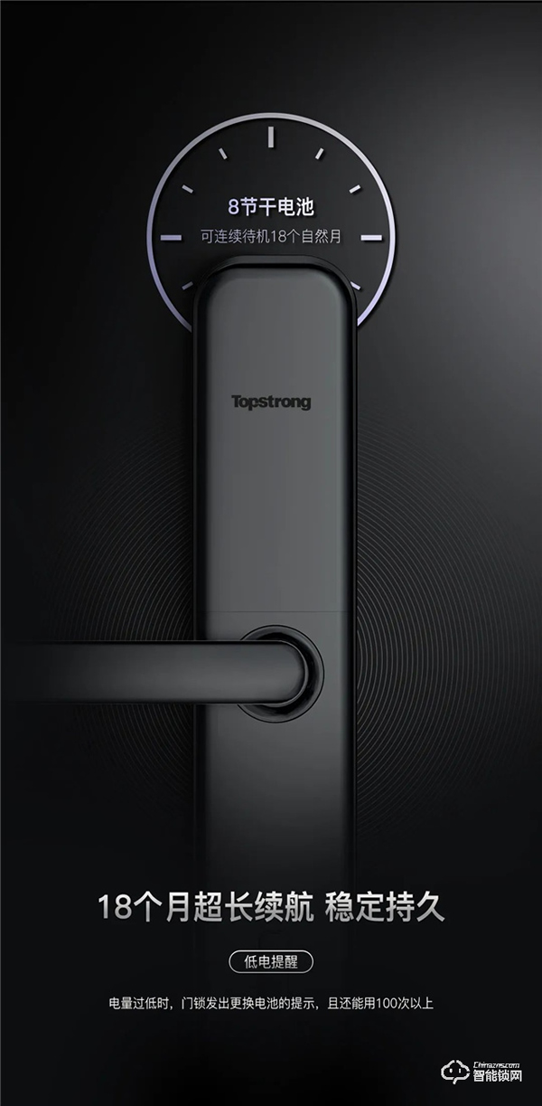 新品首發|頂固W3-執手式智能鎖，一握開啟便捷生活！