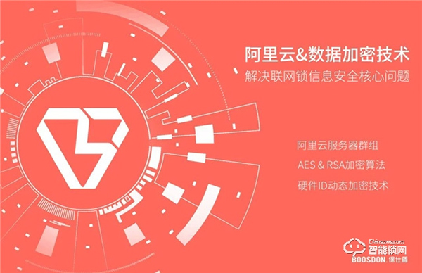 BOOSDON保仕盾‖智能鎖是如何將被動防御變為主動防御的？