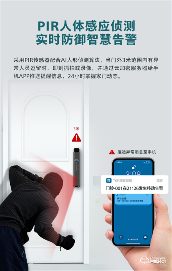 萬物智聯‖飛利浦智能鎖DDL709-VP助力智慧城市建設