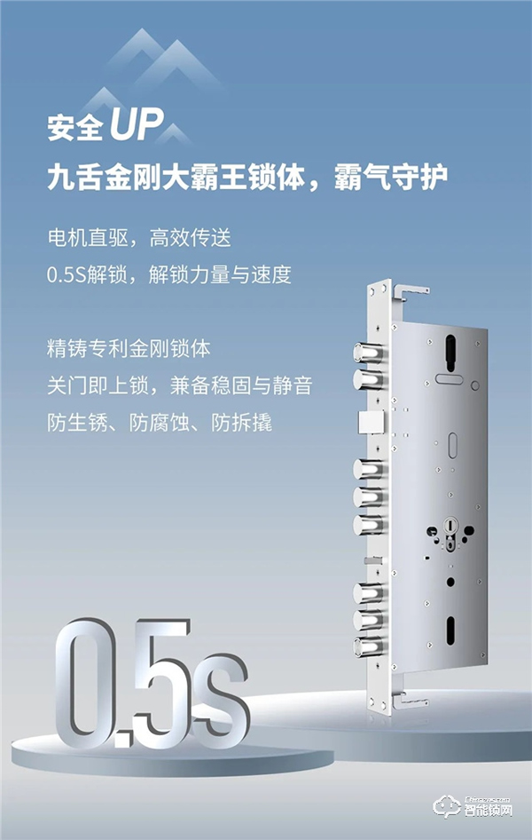 亞太天能‖安防的智慧,型魅于外,智存于鎖! 亞太天能‖安防的智慧,型魅于外,智存于鎖!