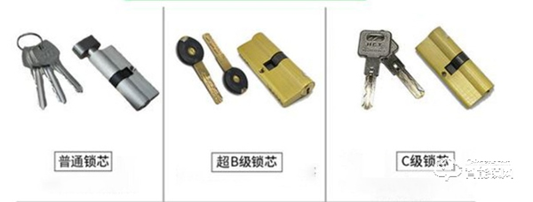 智能鎖的防盜能力如何,主要看這幾點! 智能鎖的防盜能力如何,主要看這幾點!