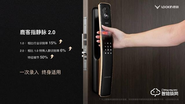 鹿客發布新品指靜脈智能鎖S50M可視化貓眼雙重守護 鹿客發布新品指靜脈智能鎖S50M可視化貓眼雙重守護