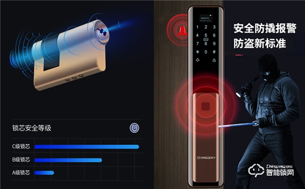 揚子智能鎖‖老齡化時代,如何為家中老人選一把好的智能鎖? 揚子智能鎖‖老齡化時代,如何為家中老人選一把好的智能鎖?