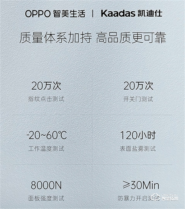 OPPO智美生活首款智能門鎖開啟預(yù)約,智能化體驗(yàn)安全防護(hù)更省心 OPPO智美生活首款智能門鎖開啟預(yù)約,智能化體驗(yàn)安全防護(hù)更省心