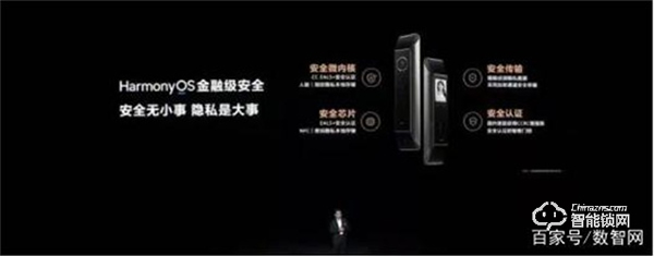 市場觀察|2022智能門鎖市場技術創新趨勢 市場觀察|2022智能門鎖市場技術創新趨勢