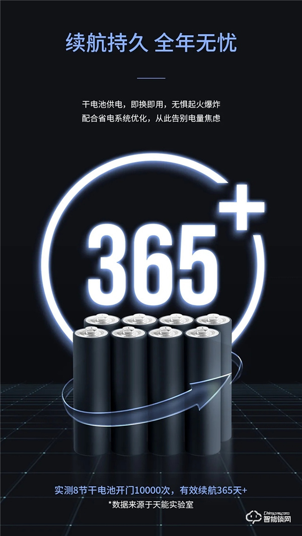 驚艷面世丨翹首以盼的天能全自動智能門鎖A9·A9x來了! 驚艷面世丨翹首以盼的天能全自動智能門鎖A9·A9x來了!