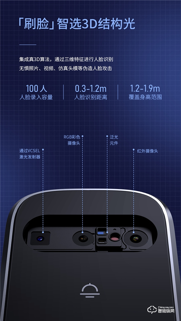 亞太天能A9x 帶著3D結構光技術 跨越而來! 亞太天能A9x 帶著3D結構光技術 跨越而來!