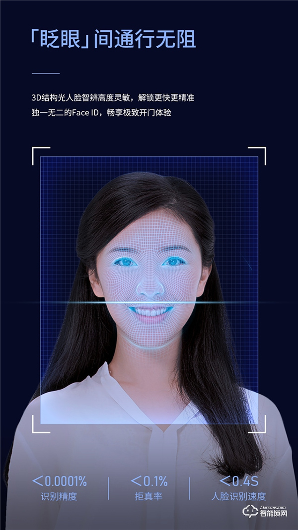 亞太天能A9x 帶著3D結構光技術 跨越而來! 亞太天能A9x 帶著3D結構光技術 跨越而來!