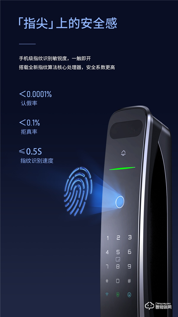 亞太天能A9x 帶著3D結構光技術 跨越而來! 亞太天能A9x 帶著3D結構光技術 跨越而來!