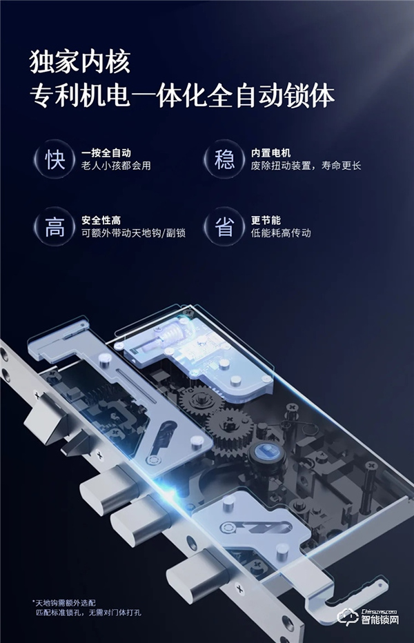 新品首發 | 智屏貓眼全自動智能鎖A5p震撼來襲！