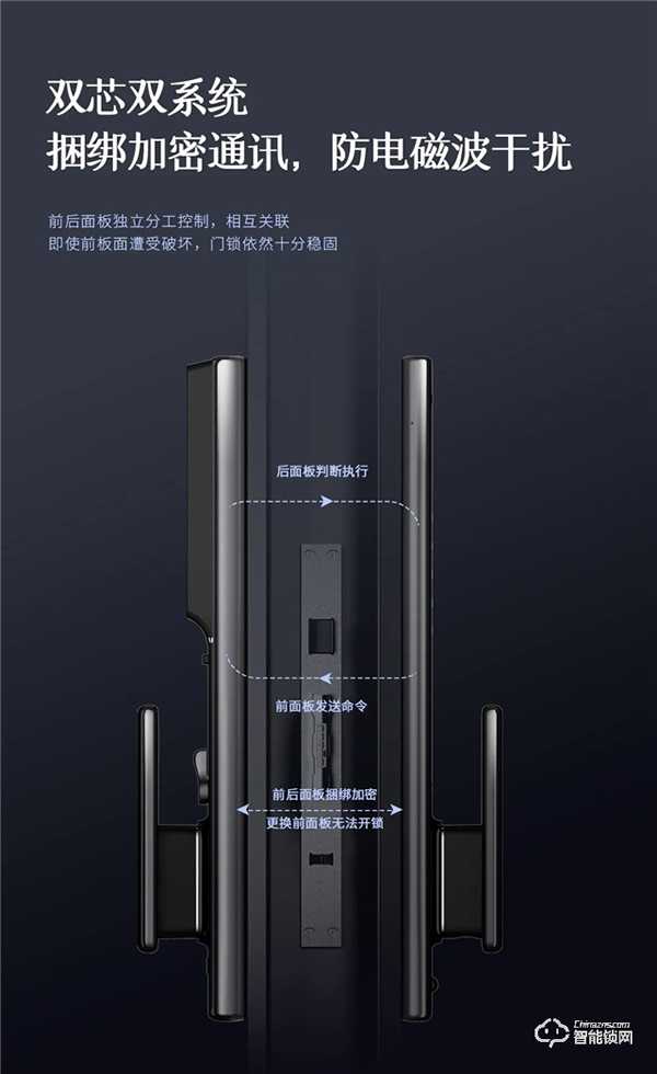 新品首發 | 智屏貓眼全自動智能鎖A5p震撼來襲！