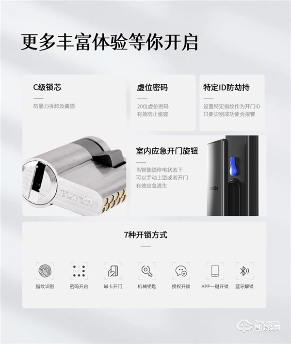 新品首發 | 智屏貓眼全自動智能鎖A5p震撼來襲！