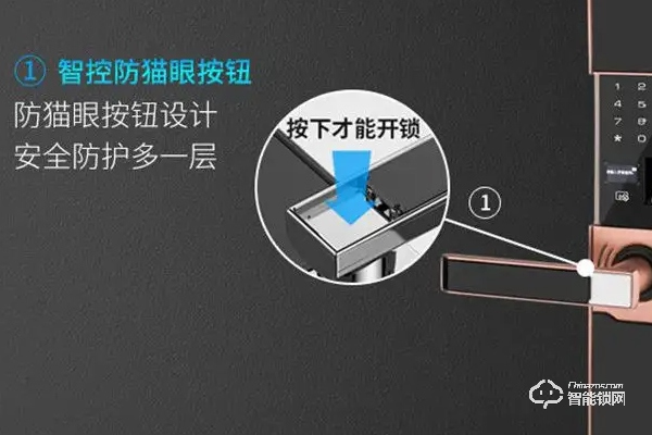 科裕指紋鎖好嗎 科裕指紋鎖好嗎