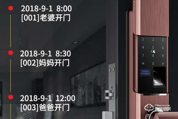 德國典匠智能鎖怎么樣 德國典匠智能鎖怎么樣