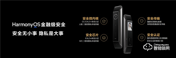 華為發布首個搭載HarmonyOS的智能門鎖系列 助推智能門鎖行業智慧化 華為發布首個搭載HarmonyOS的智能門鎖系列 助推智能門鎖行業智慧化