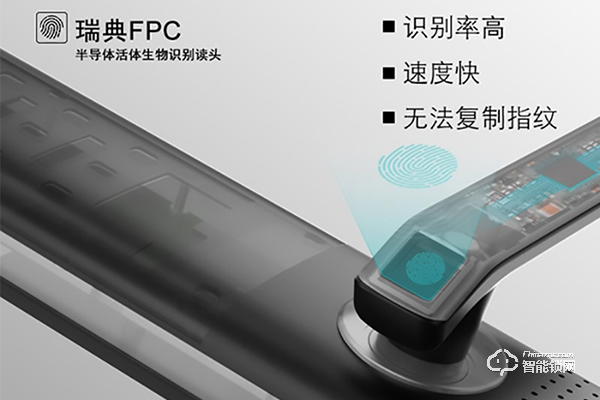 klock智能鎖怎么樣 klock智能鎖怎么樣