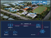 大學(xué)宿舍管理難點(diǎn)多 螢石推出“校園智能鎖解決方案”