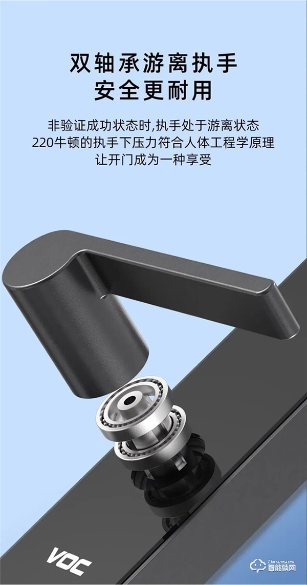 本周產品推薦|VOC智能門鎖C5