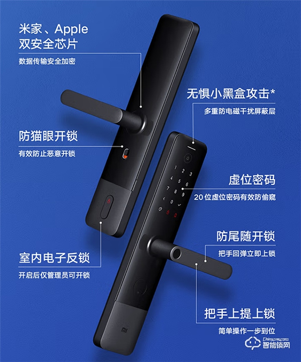 智能鎖小知識 | 半自動智能鎖有哪幾類？