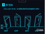 智能鎖小知識|開門方向不同,智能門鎖怎么調整方向?