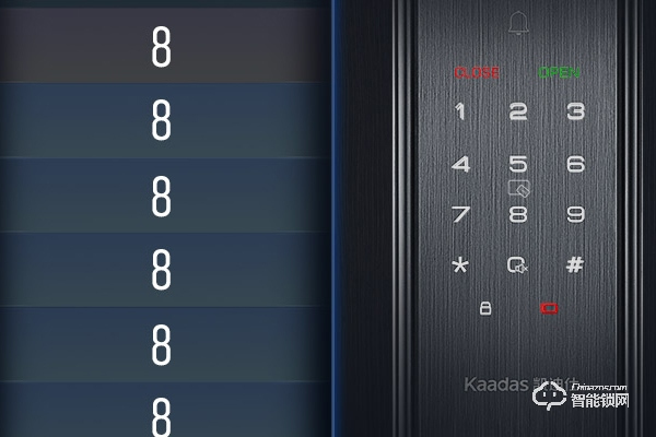 專業做智能鎖的有哪些品牌 專業做智能鎖的有哪些品牌