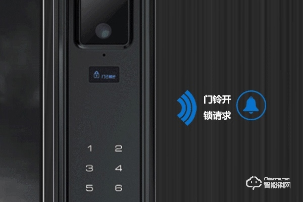 中控智能鎖加盟 中控智能鎖加盟