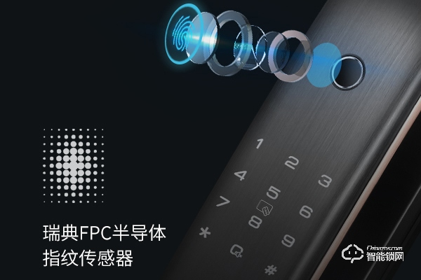 指紋鎖加盟代理 指紋鎖加盟代理