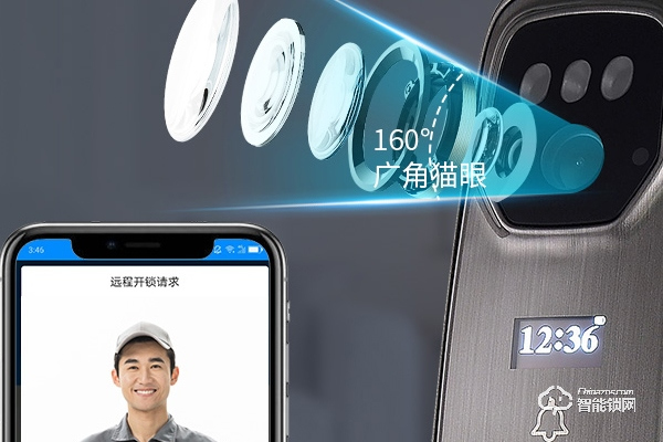 艾斐凌智能鎖加盟 艾斐凌智能鎖加盟