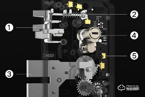 小米智能鎖加盟代理商 小米智能鎖加盟代理商