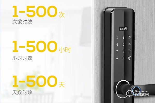 八佰智能鎖業加盟