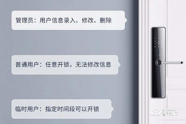 杭州金指碼智能鎖加盟 杭州金指碼智能鎖加盟