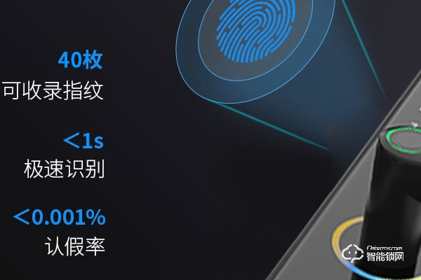 樂可多智能鎖怎么樣 樂可多智能鎖怎么樣