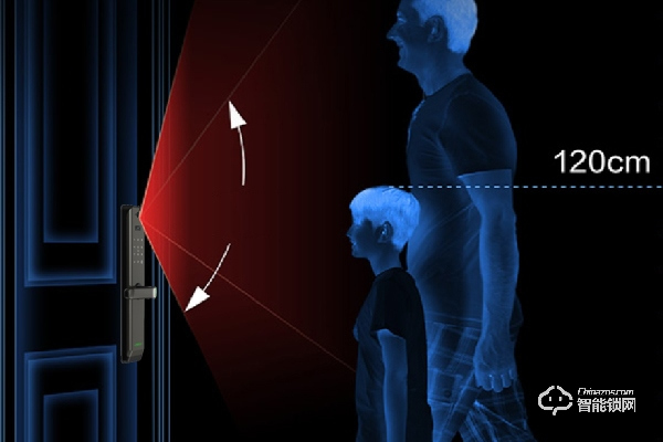 濱州智能鎖加盟怎么樣 濱州智能鎖加盟怎么樣